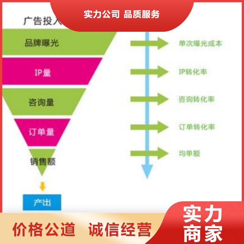 儋州市企业网络推广商家多年经验