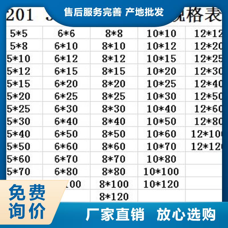 316L不锈钢槽钢厂家现货-送货上门本地生产商