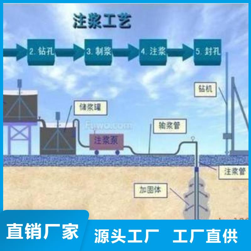 固结灌浆材料生产厂家支持货到付清