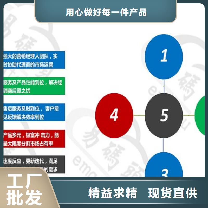 小程序商城平台搭建当地品牌