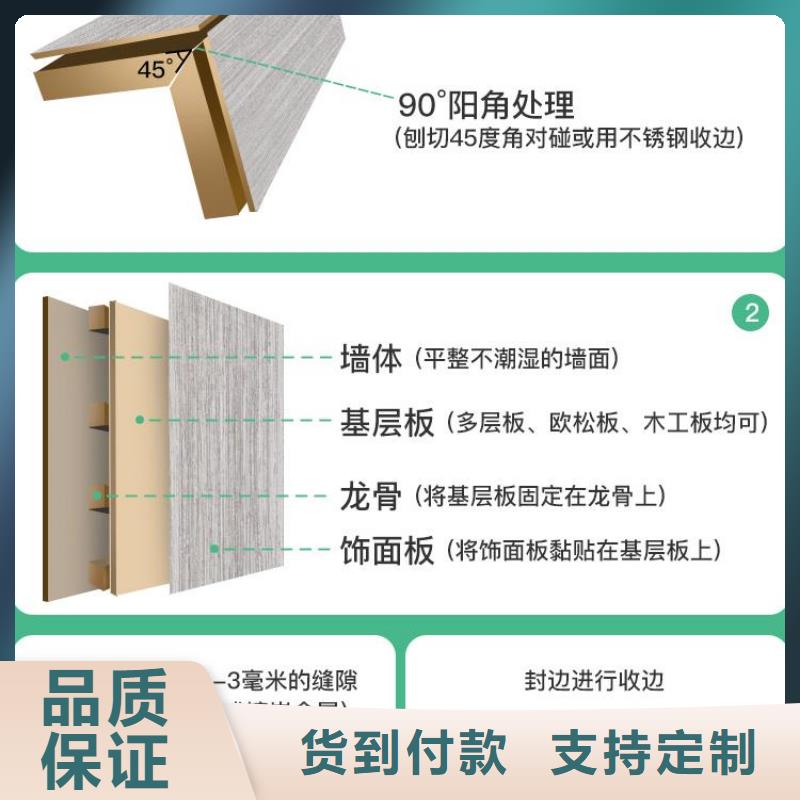 厂家直供木饰面-可货到付款量大从优