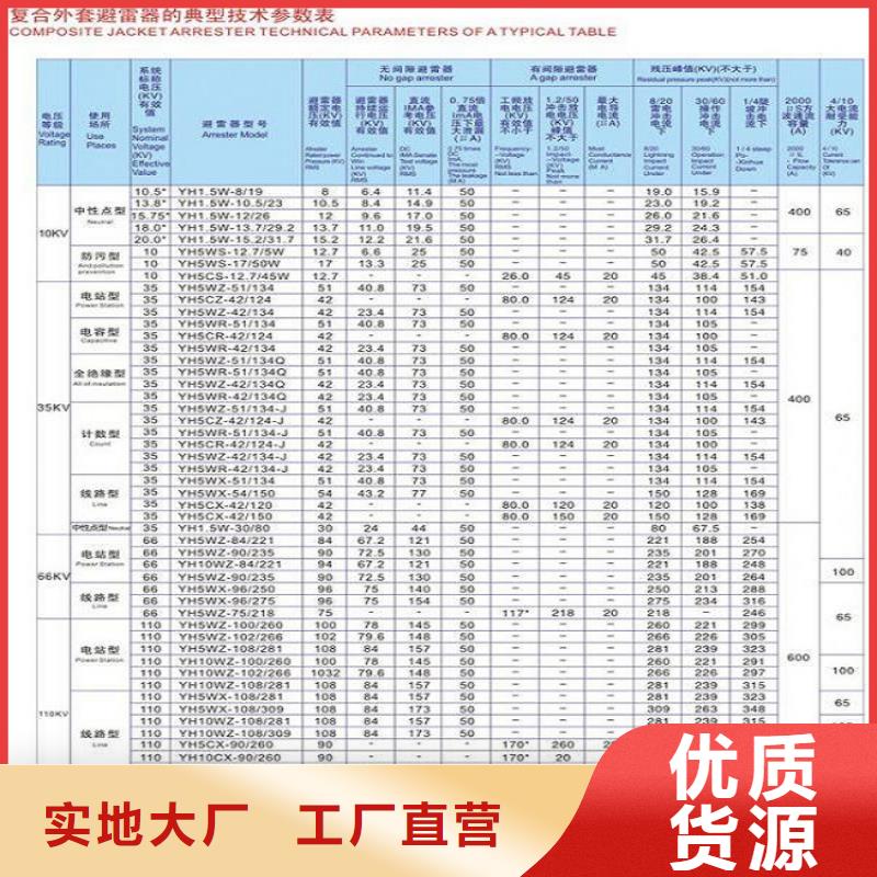 HYSW2-17/45氧化锌避雷器【羿振电气】支持大小批量采购