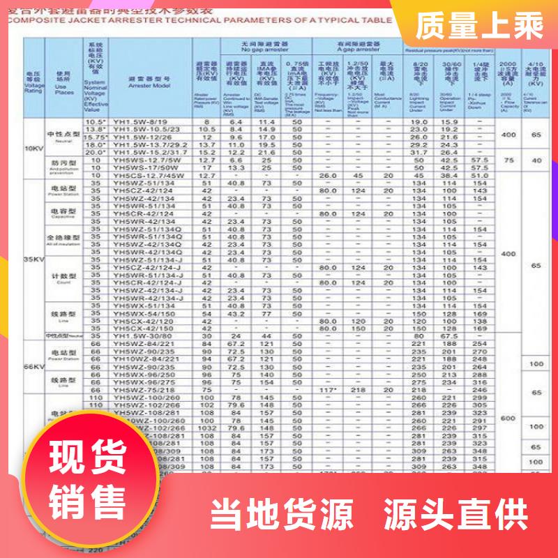 避雷器HY10WZ-102/266【羿振电气】厂家货源
