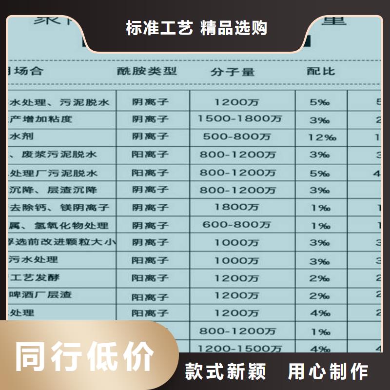 柱状活性炭本地供应商多种工艺