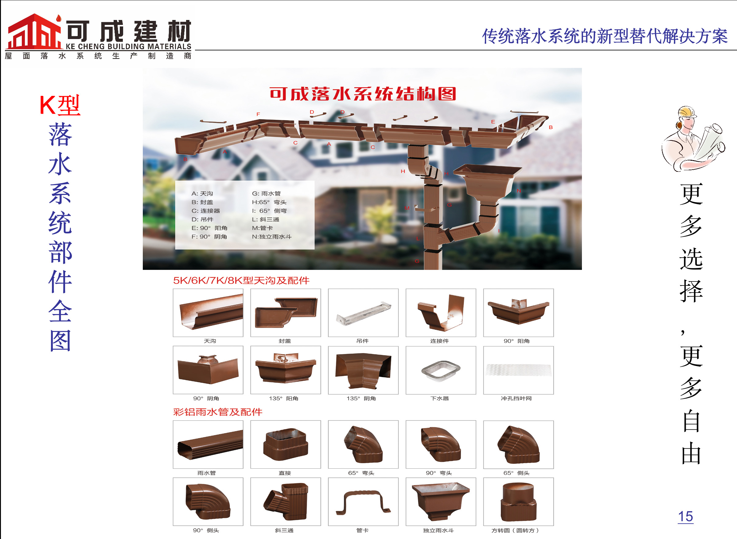 彩铝接水槽价格当地品牌