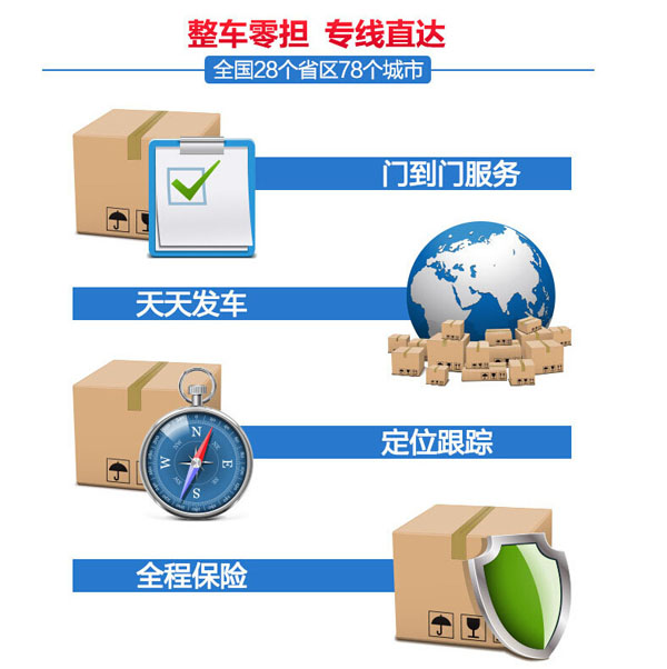 盘锦到成都物流返程货车整车调配公司(2023)(新推)
