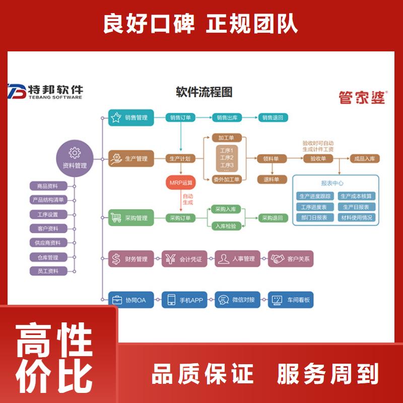 五金出入库管理系统排行榜当地经销商