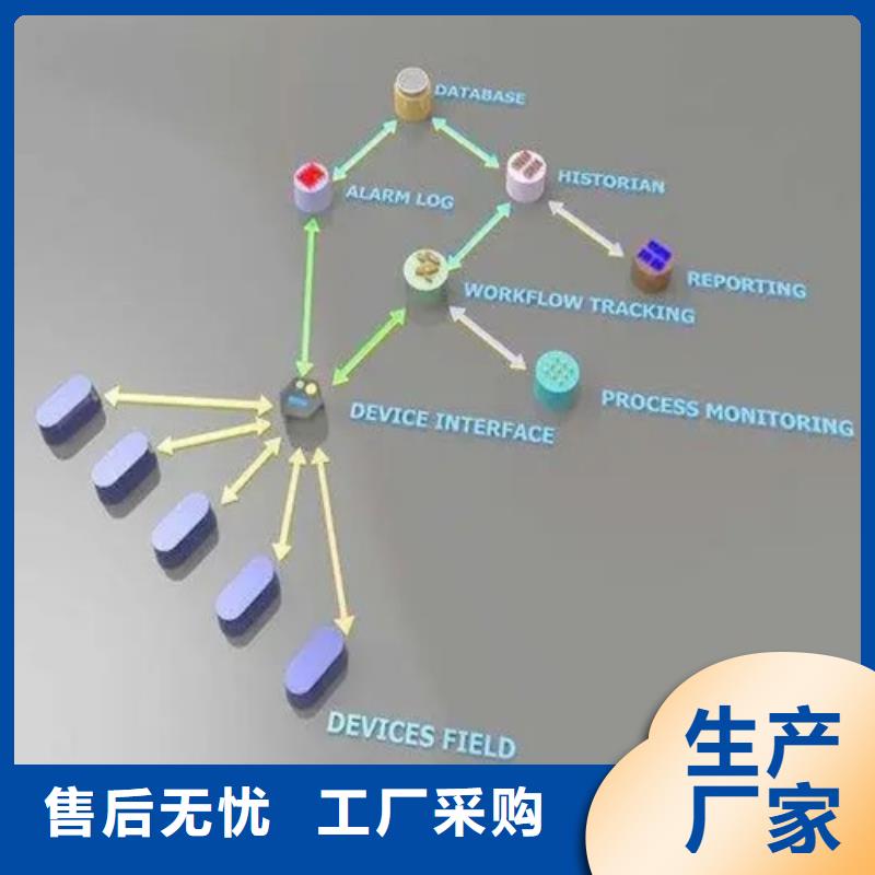 成分分析仪表当地货源