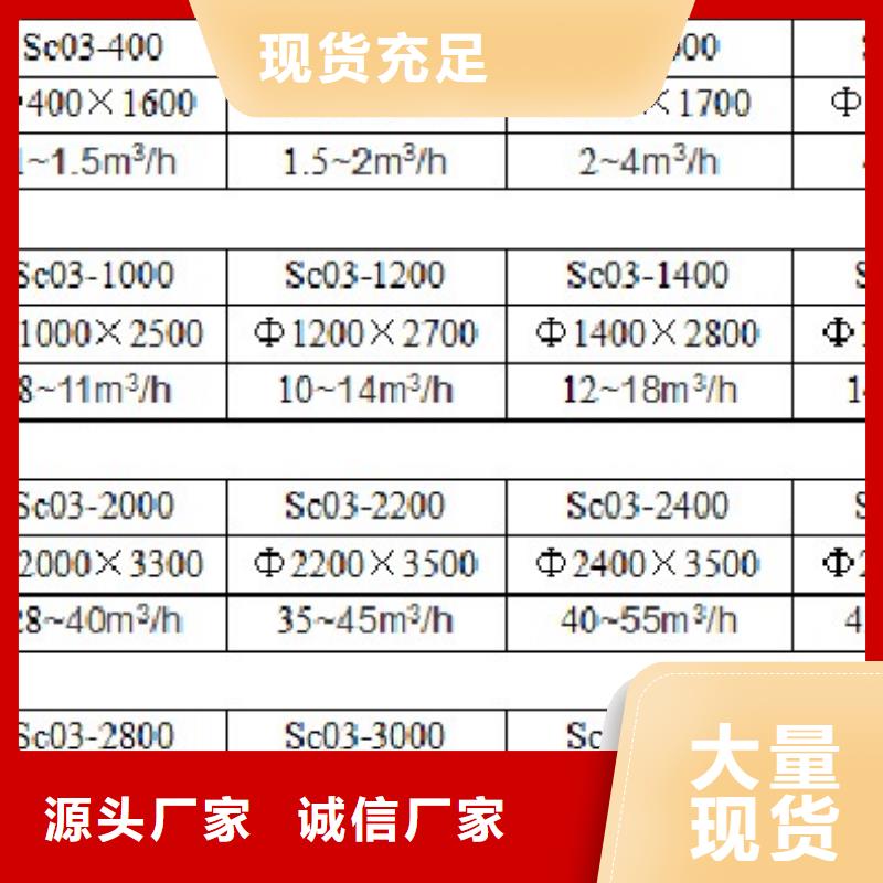 浅层砂过滤器【全程综合水处理器】用心做好细节支持大批量采购