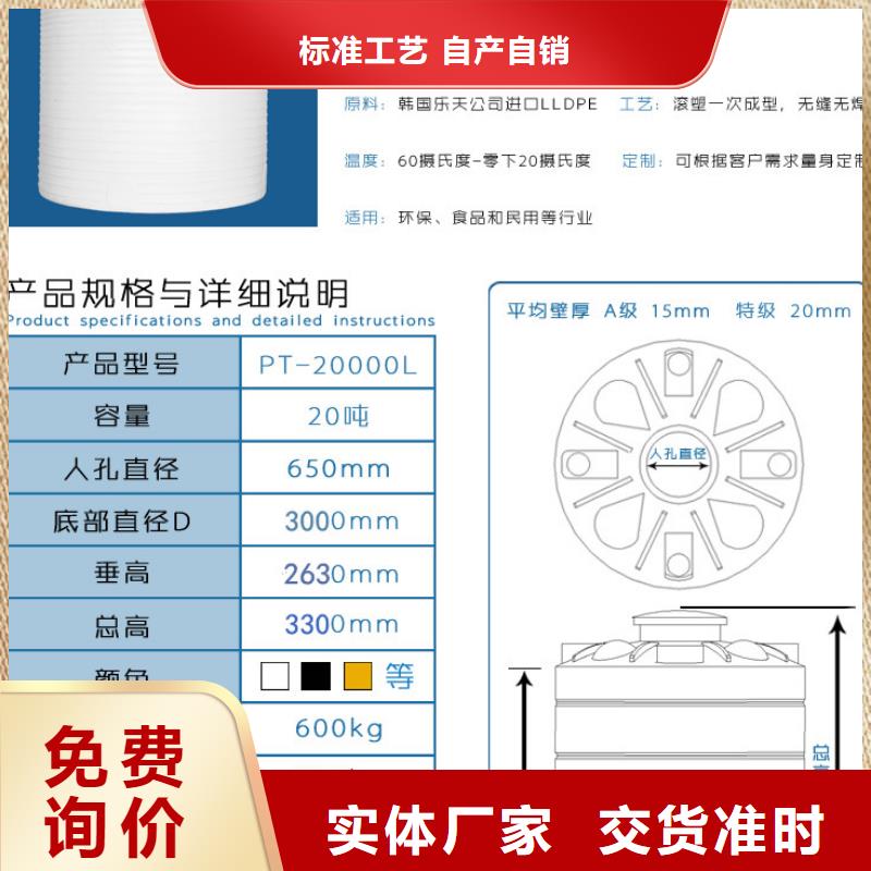 【塑料水箱】塑料渔船厂家直销大量现货批发价格