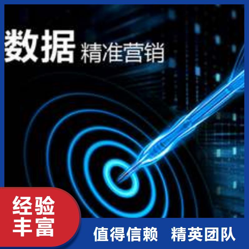 马云网络b2b平台销售2025公司实力团队