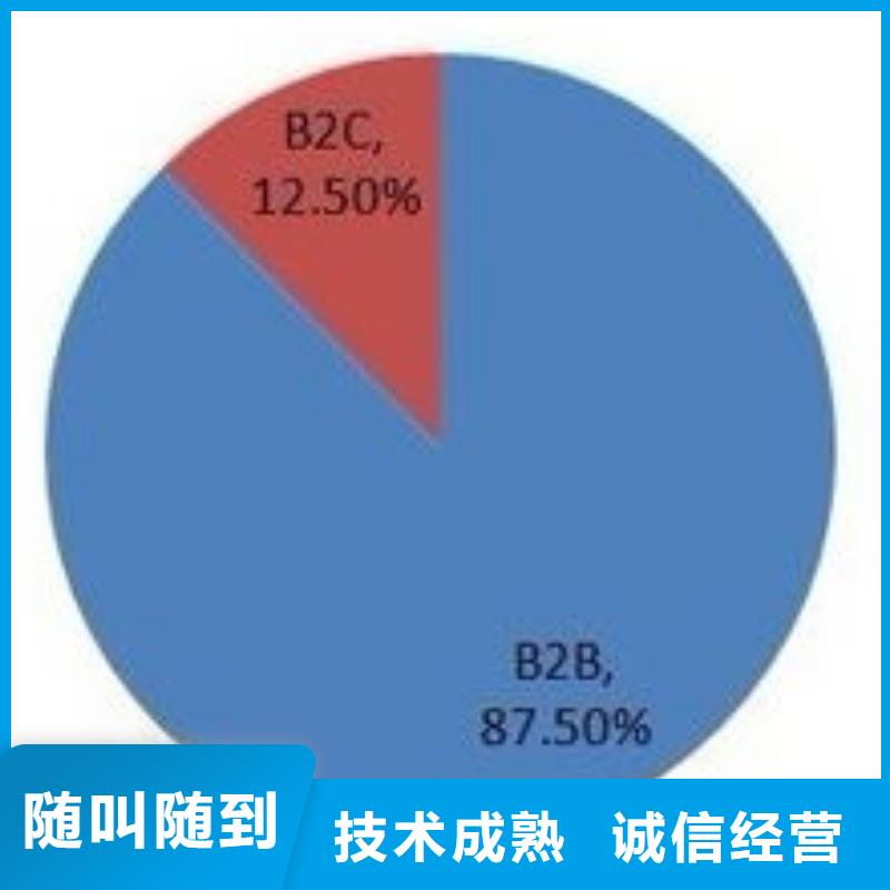 马云网络网络公司一站式服务比同行便宜