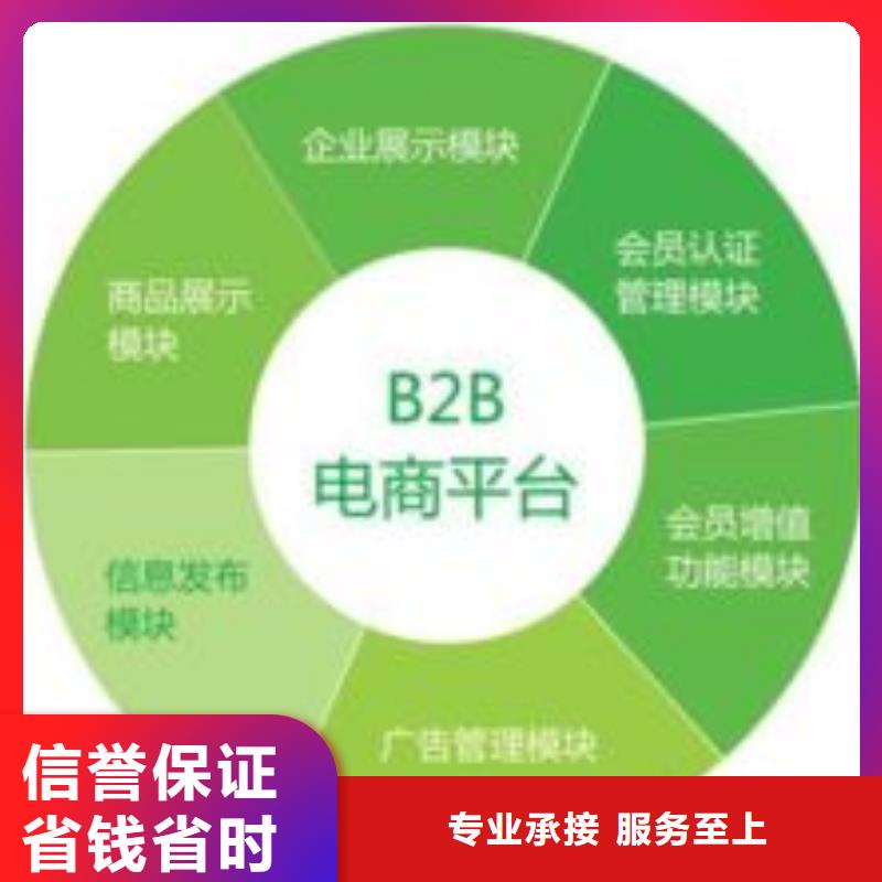 马云网络【网络销售】2025公司正规
