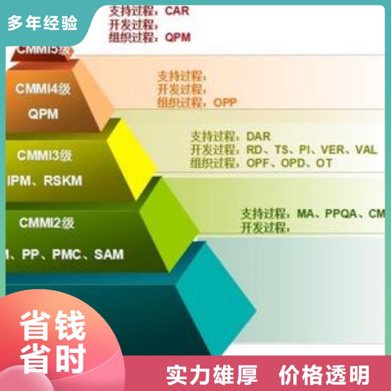 CMMI认证ISO9001\ISO9000\ISO14001认证有实力本地公司