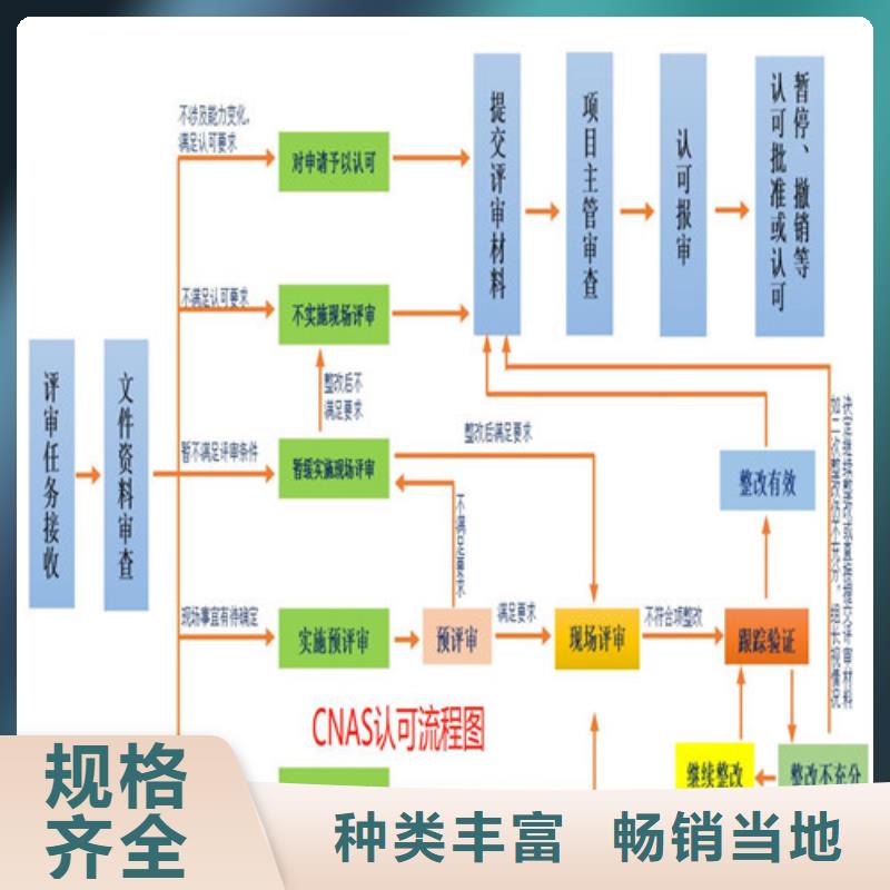 CNAS实验室认可CNAS认可质量三包厂家定制
