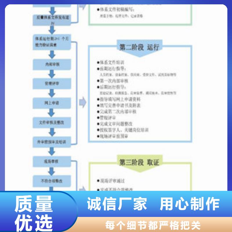 CNAS实验室认可-【CMA资质认证】自有生产工厂当地货源