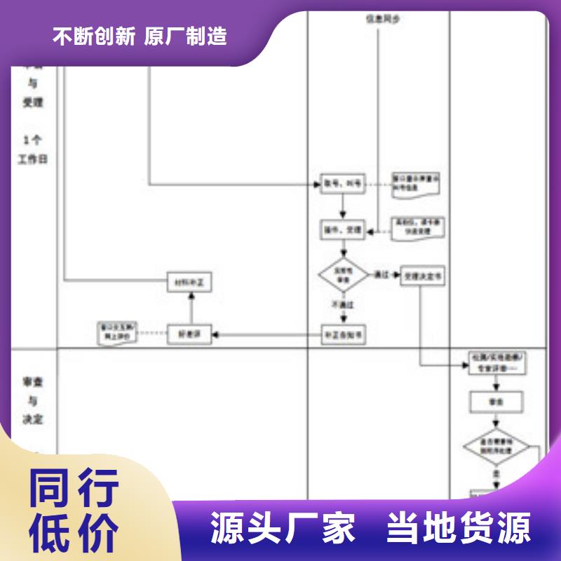 /FK19392348.html