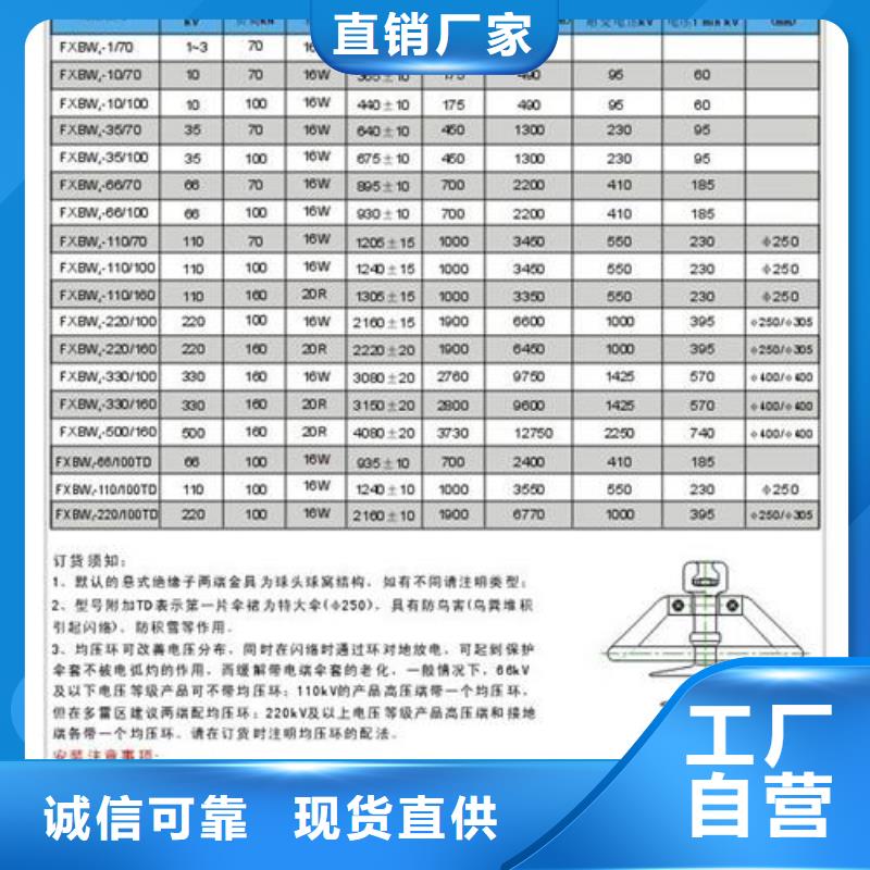 绝缘子固定金具随心所欲定制一周内发货