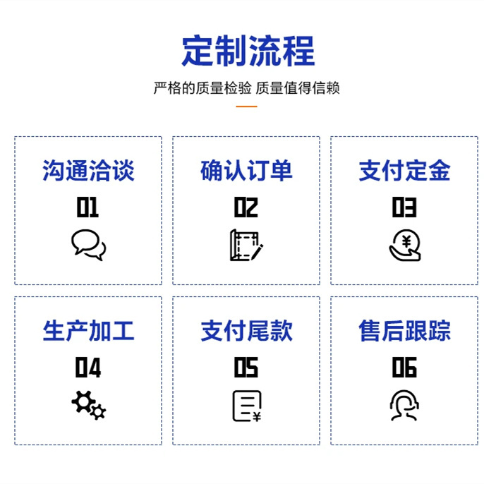 天桥栏杆多种规格