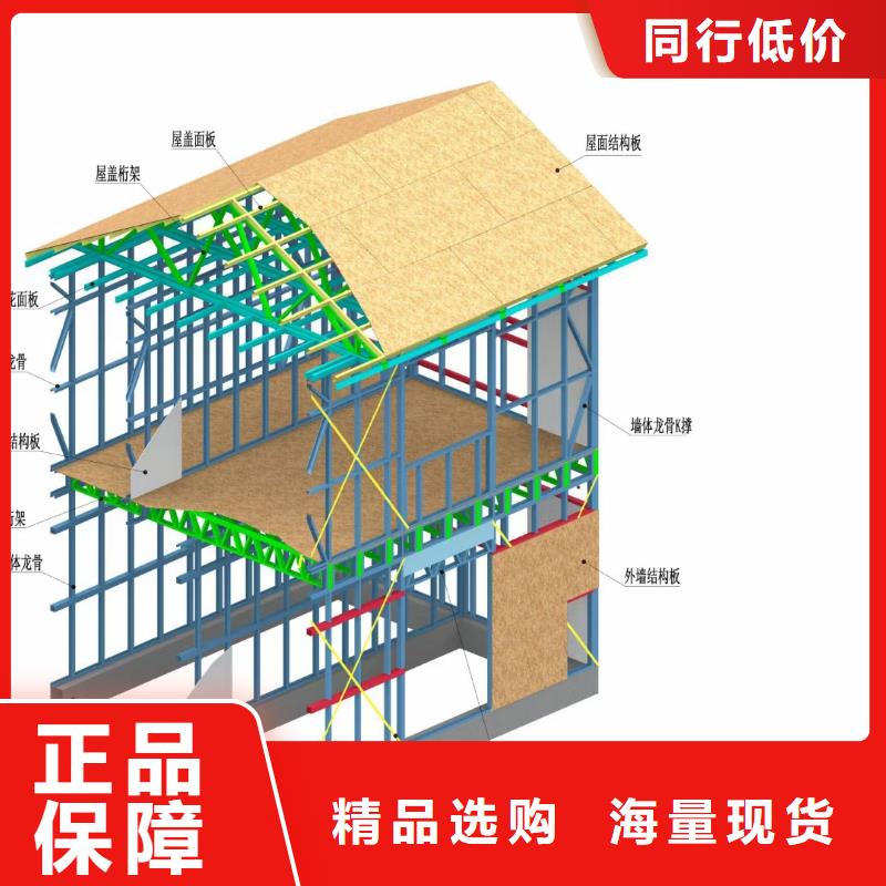 【现代风格轻钢别墅】轻钢别墅厂家批发价本地制造商