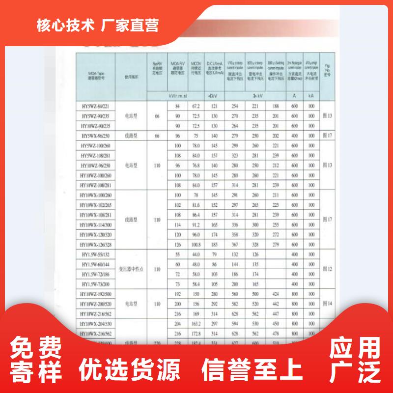 熔断器断路器厂家多种规格库存充足同城制造商