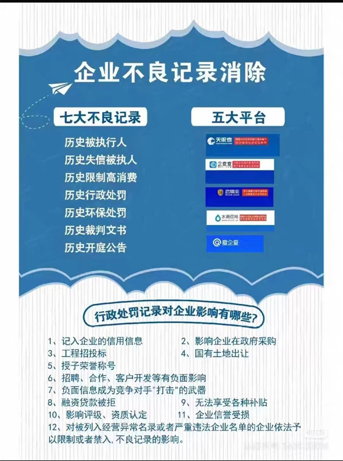 裁判文书撤销申请流程图解法规定解读放心之选