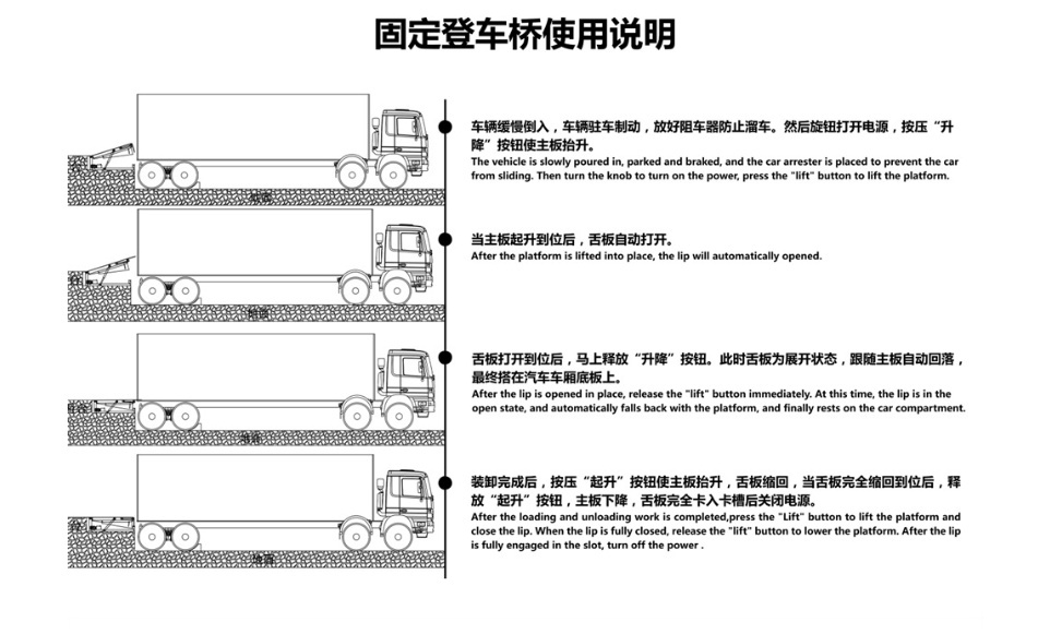 固定剪叉式升降平台报价当地制造商