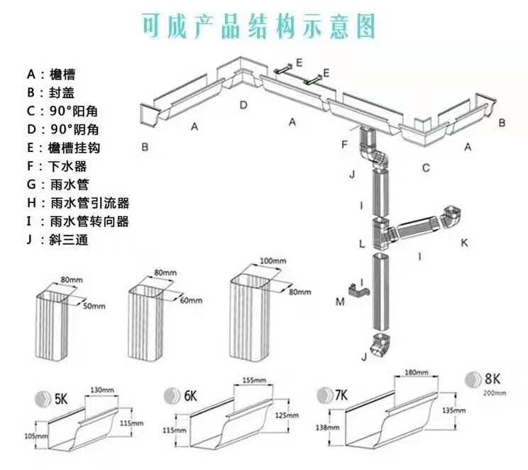 成品天沟本地安装